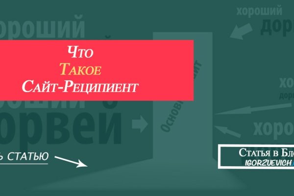 Кракен макет плейс