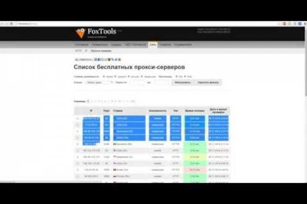 Каталог сайтов даркнет