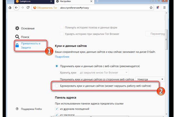 Магазины наркотиков